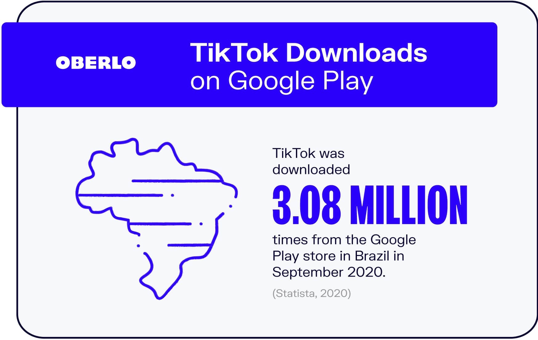TikTok下载谷歌Play