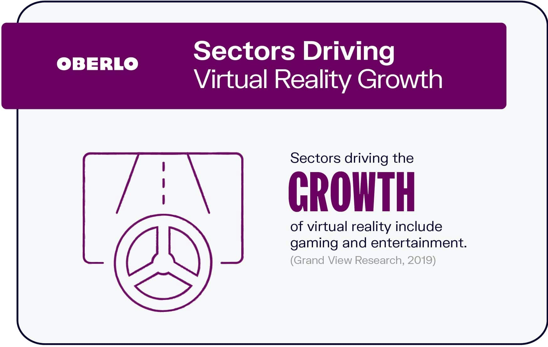 驾驶虚拟现实增长的部门