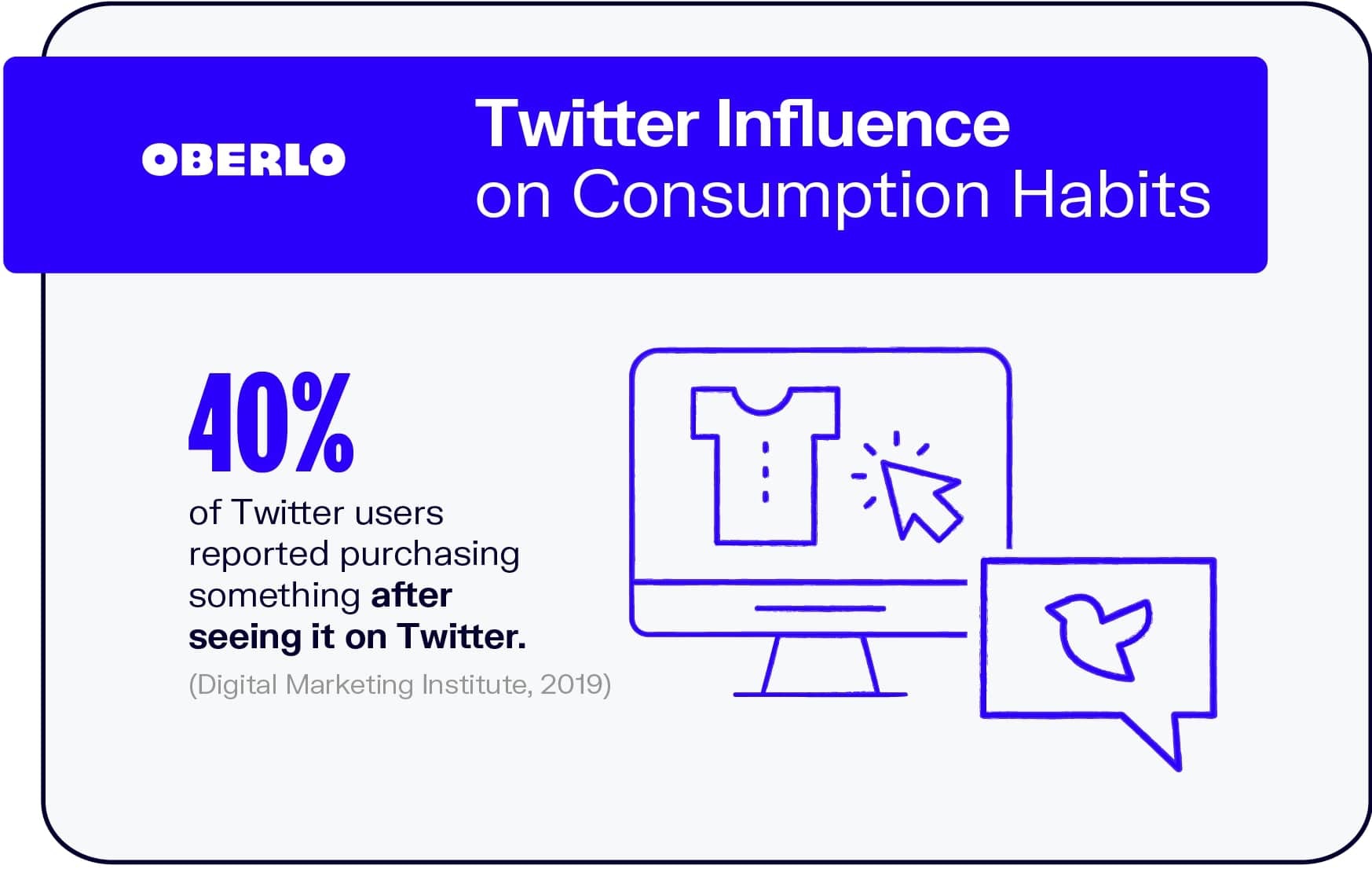 Twitter对消费习惯的影响