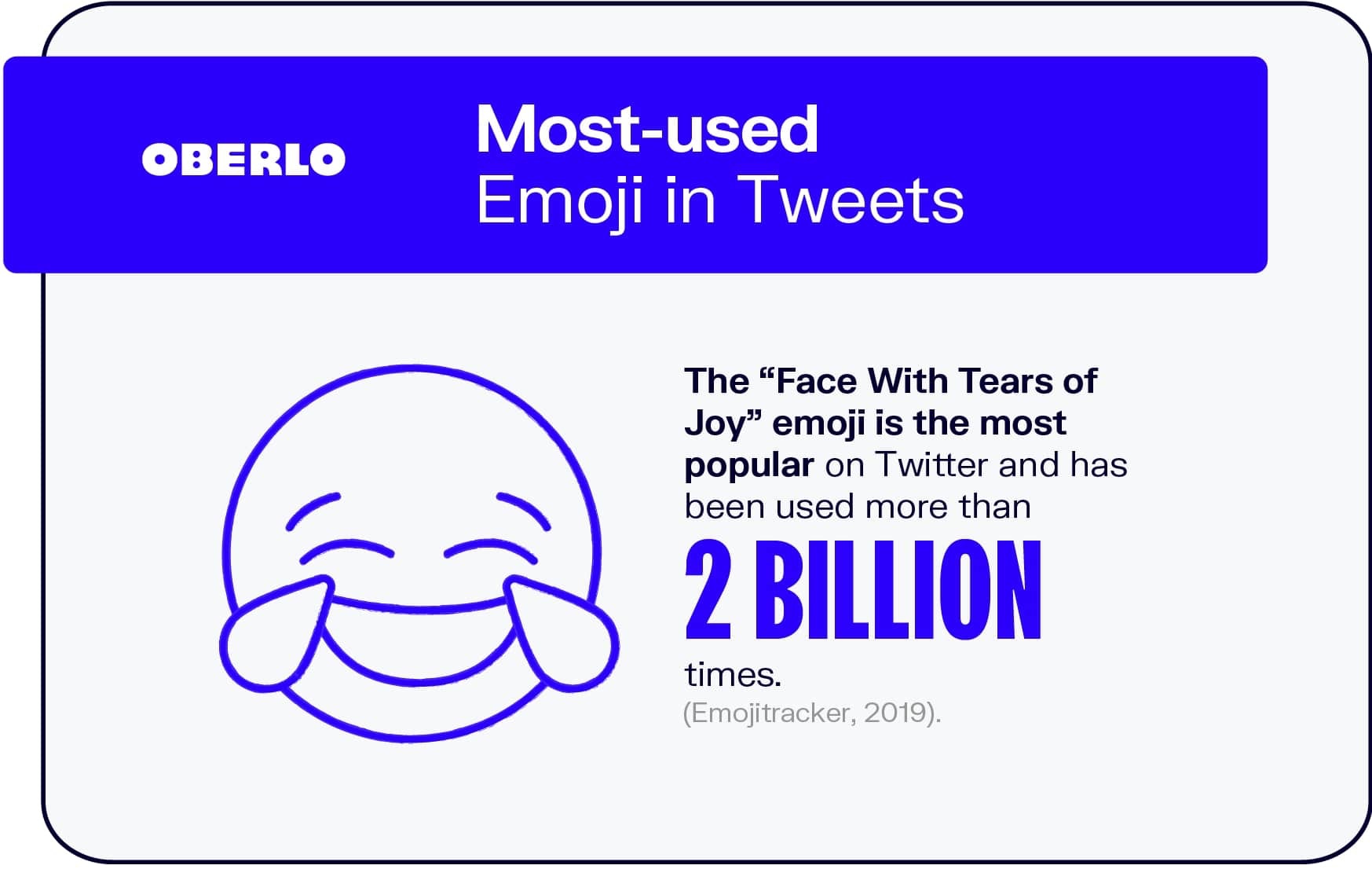 推特上最常用的表情符号