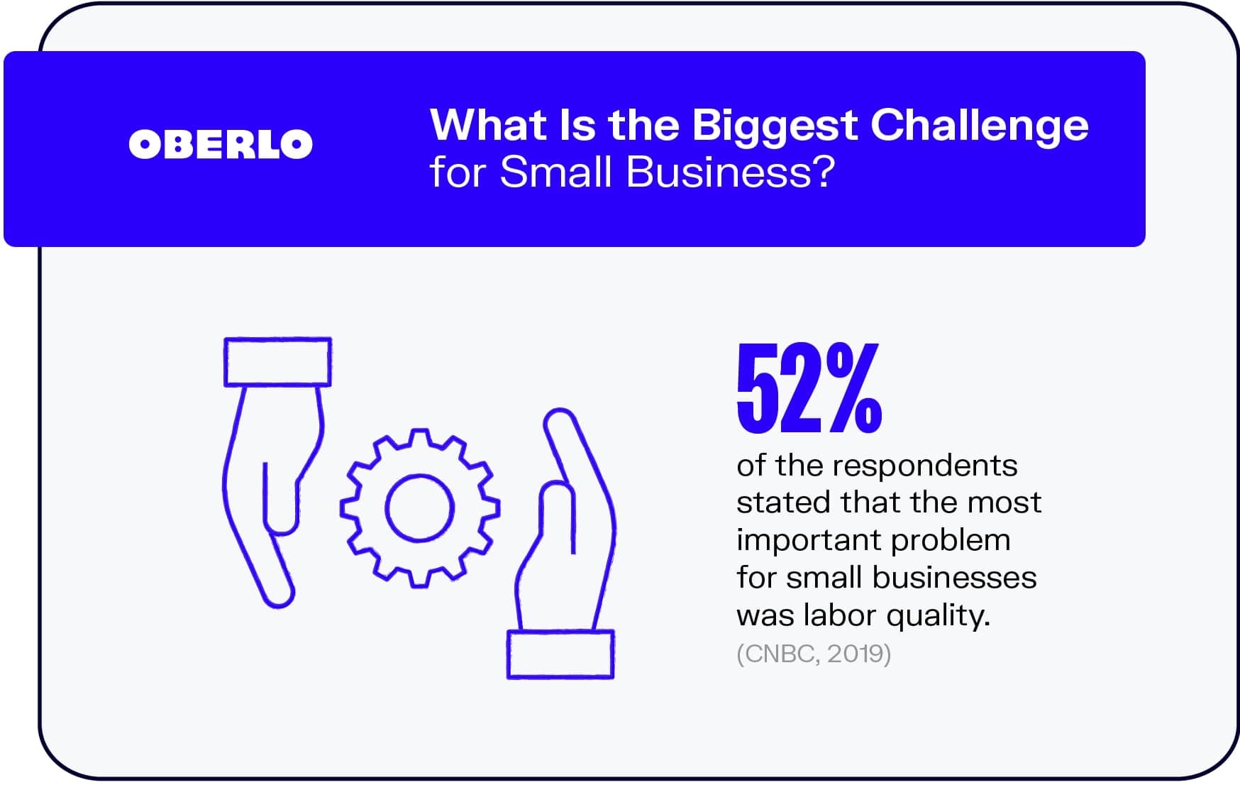 小企业面临的最大挑战是什么?