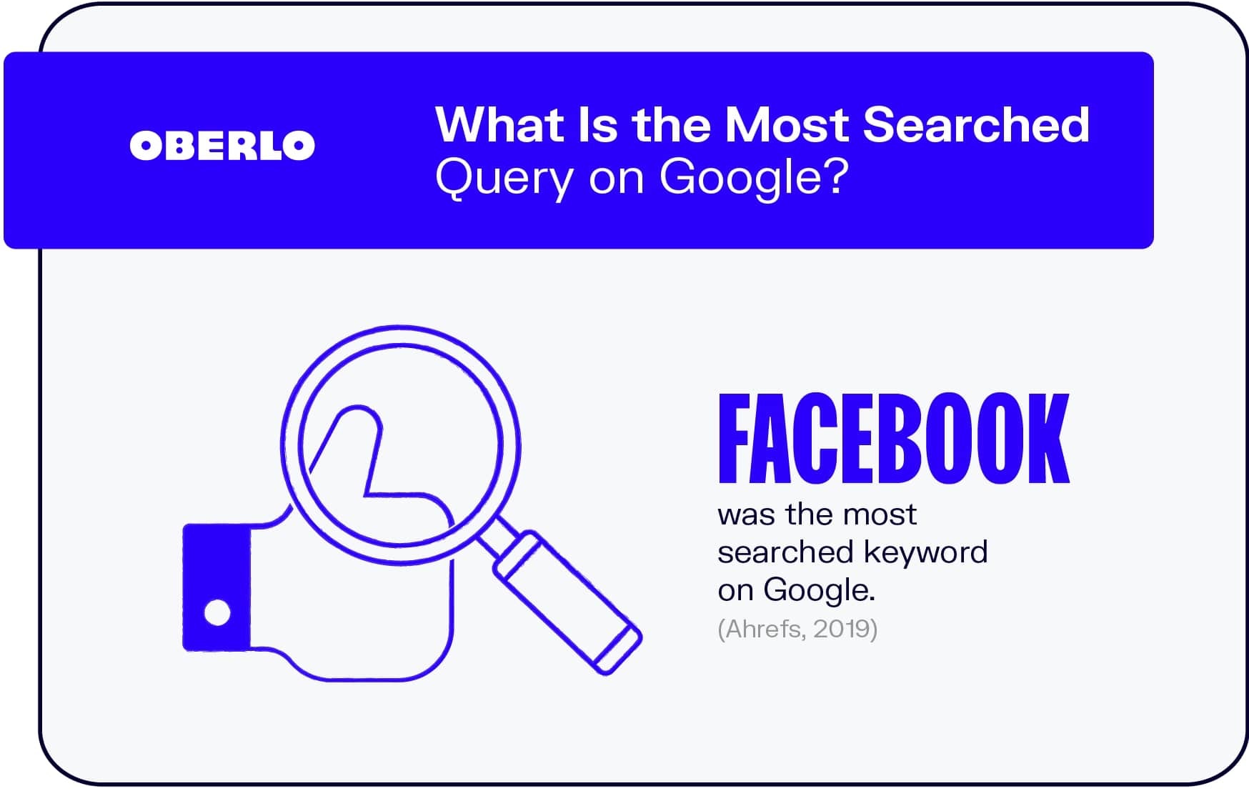 谷歌上搜索次数最多的查询是什么?