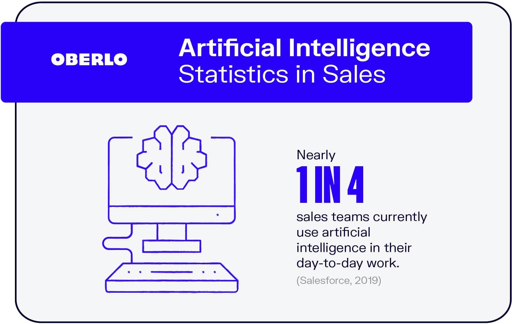 销售中的人工智能统计
