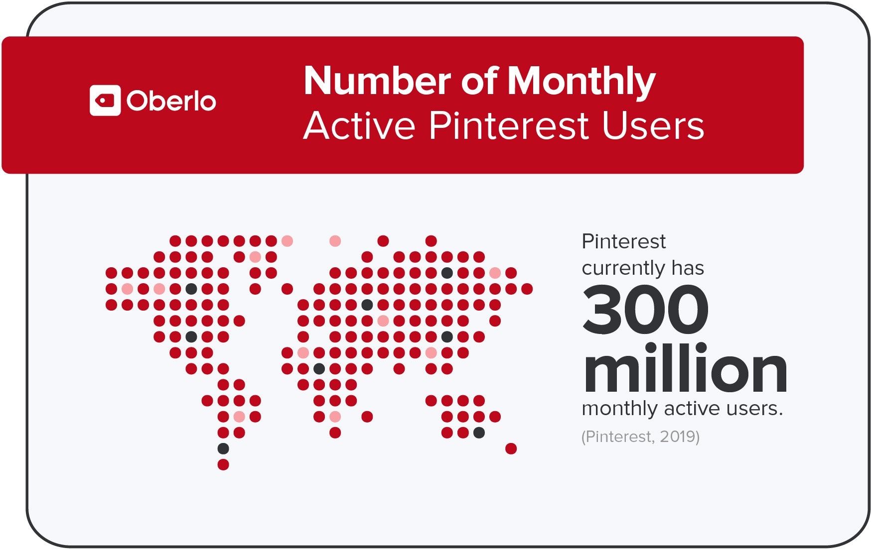 Pinterest的月活跃用户数量