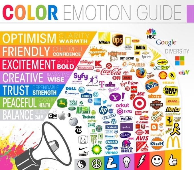做你自己的老板:品牌色彩心理学