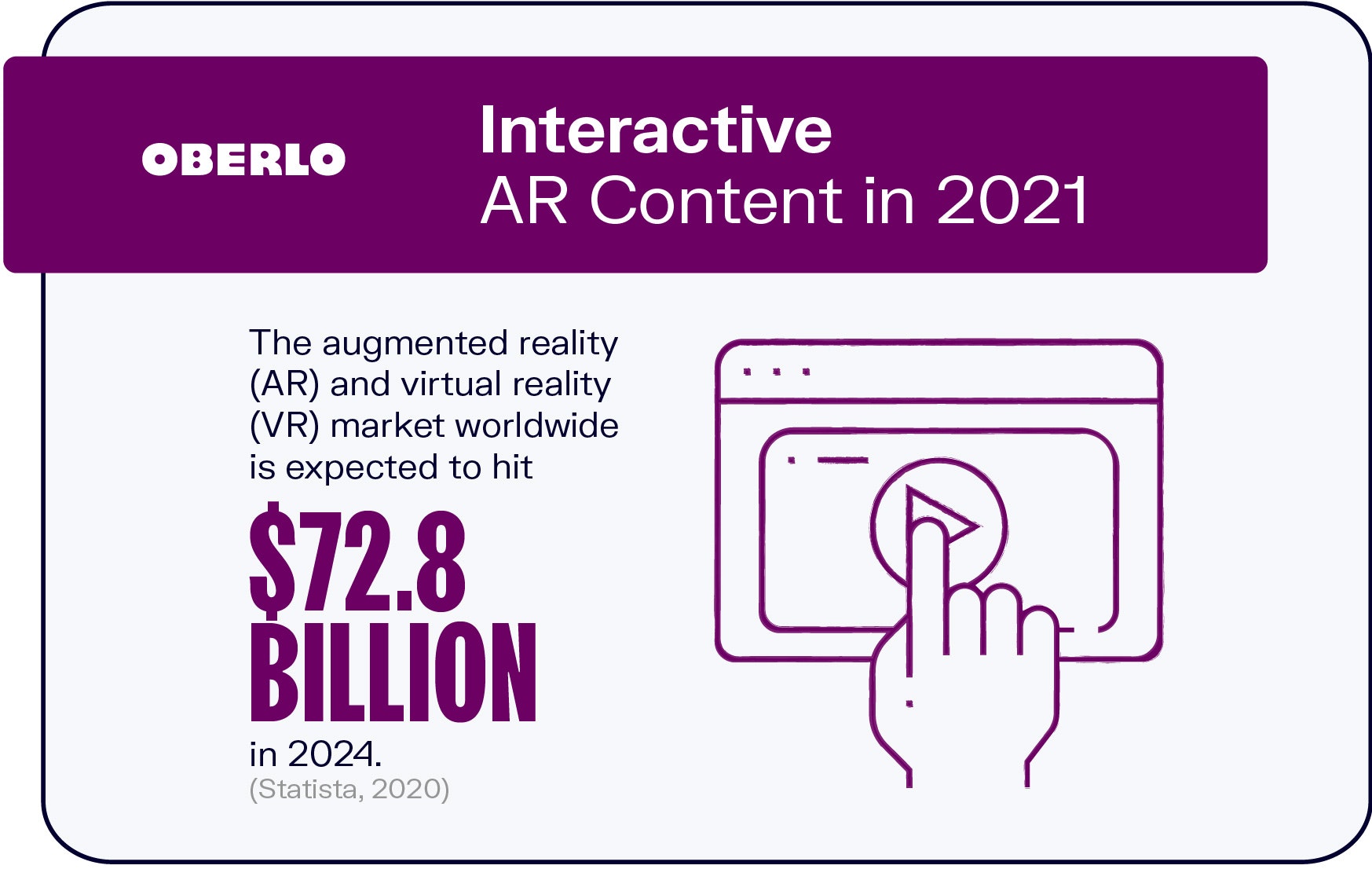 互动AR内容2021年