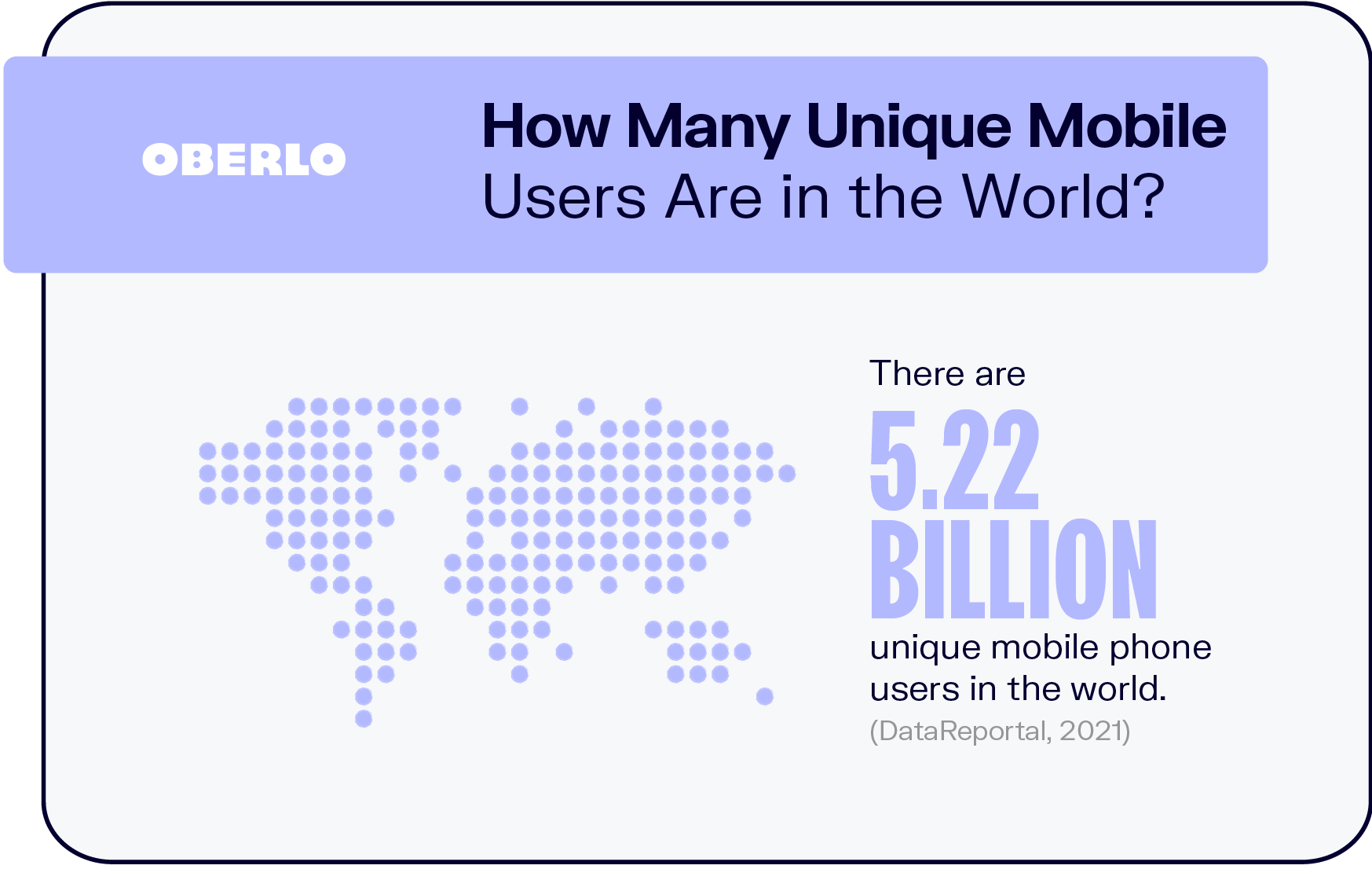 世界上有多少独立手机用户?