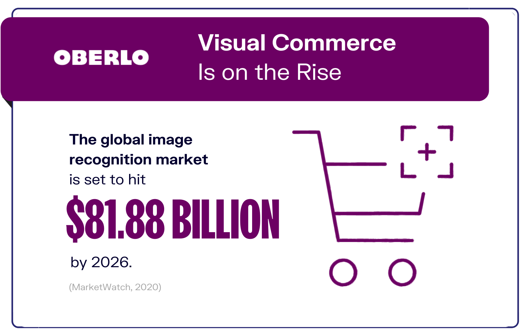 ecommerce-trends-stat-10
