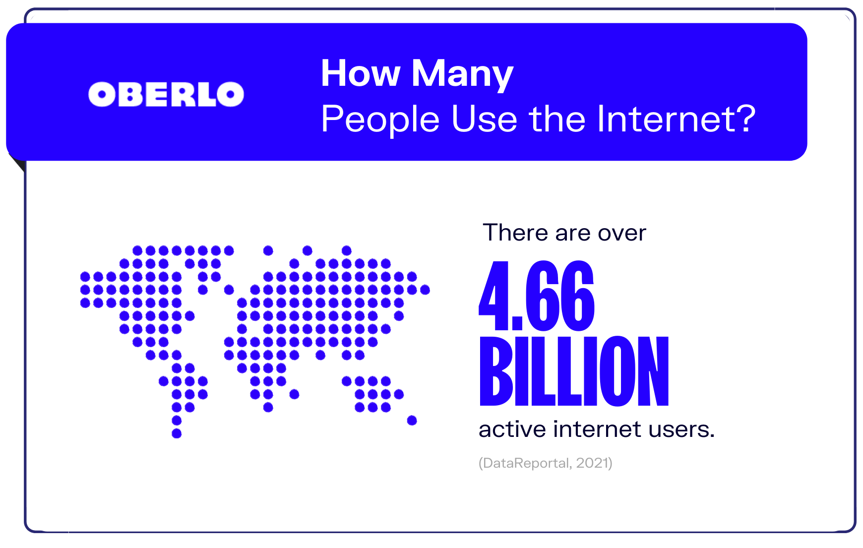 互联网统计# 1