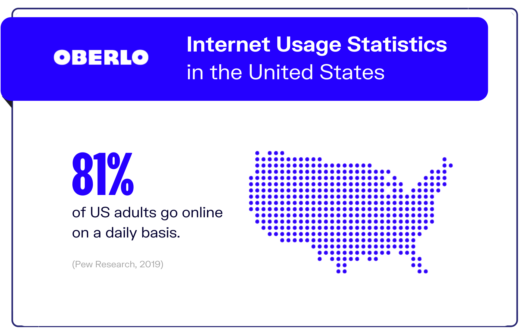 互联网统计# 6