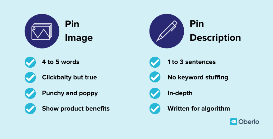 Pin图像和描述文本检查表